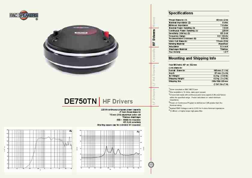 B&C; Speakers Portable Speaker DE750TN-page_pdf